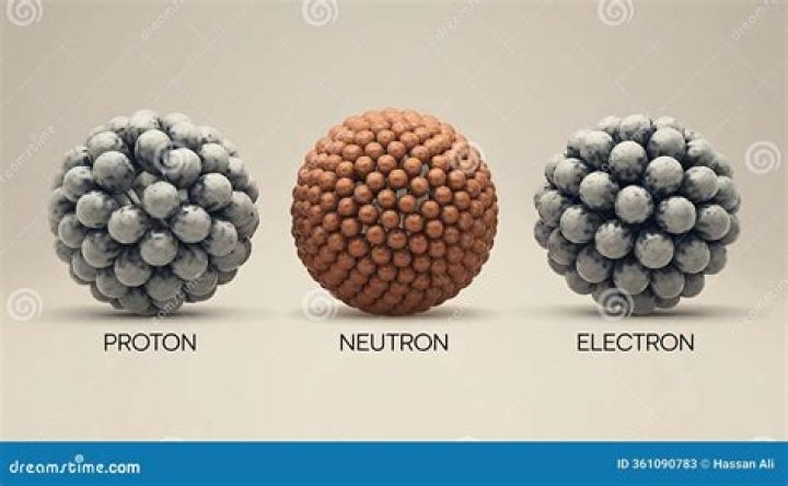Particle with a proton and electron