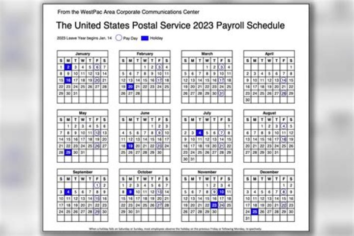 Pay Postal Box Online: A Convenient Solution for Modern Mail Management