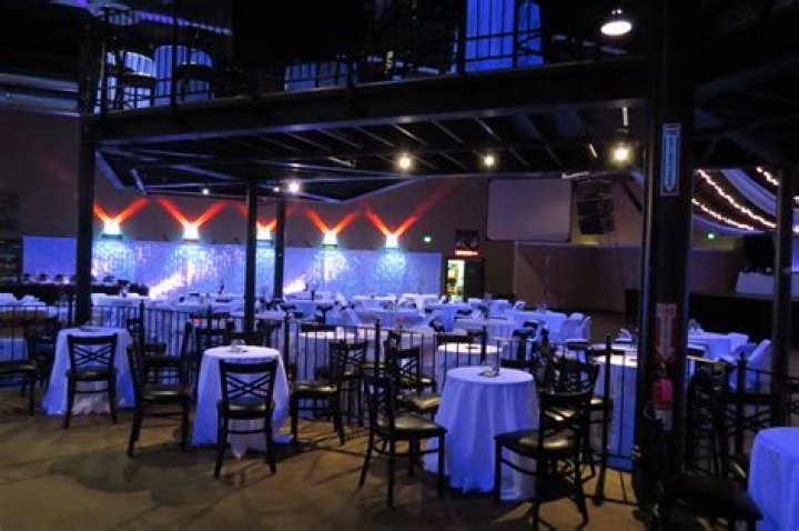 Revolution Concert House: The Ultimate Destination for Music Enthusiasts