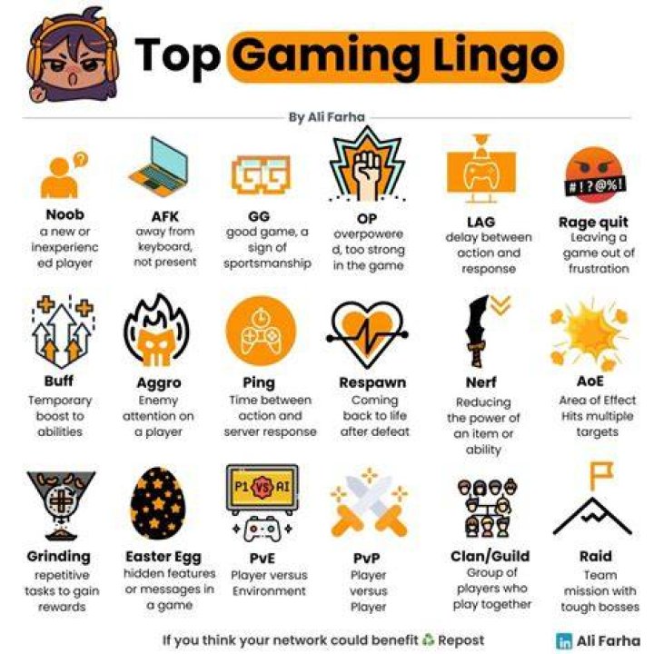 Rookie, in gaming lingo Crossword Clue USA Today - News