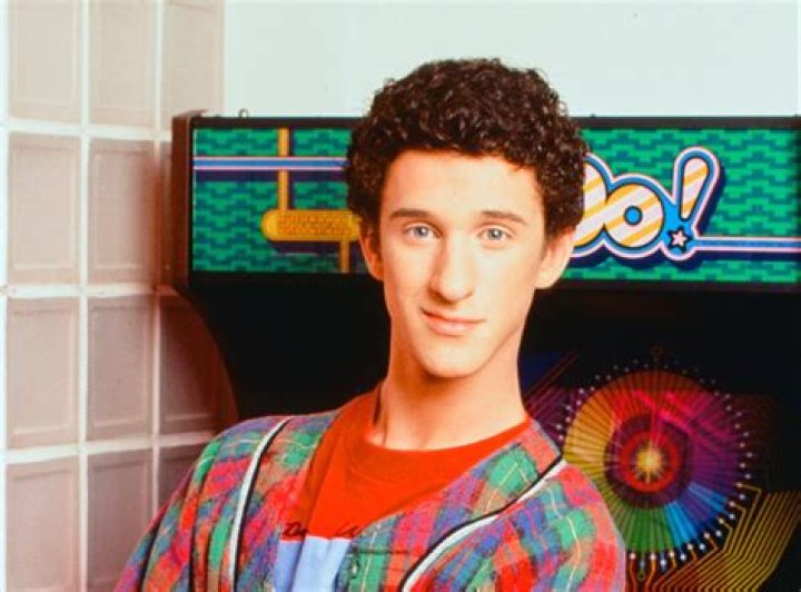 Screech Character: A Comprehensive Exploration of the Beloved "Saved by the Bell" Icon