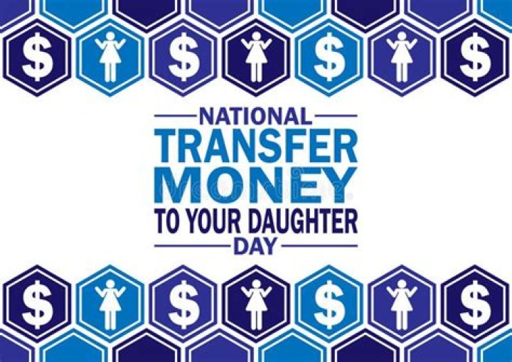 Send Your Daughter Money Day: A Celebration of Empowerment and Support