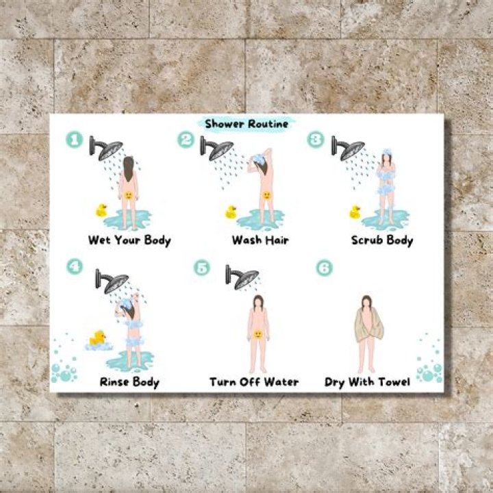 Should I shower after pooping?