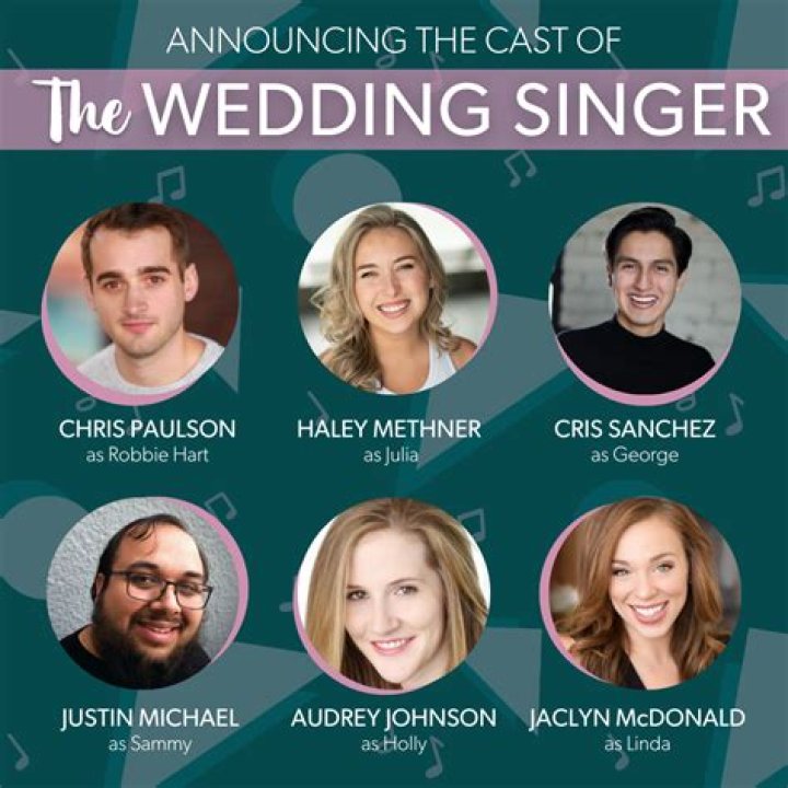Singer with a musical Gang Crossword Clue Universal Answer - News