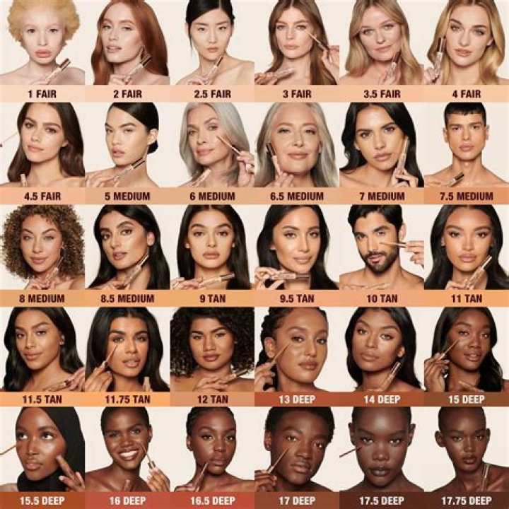 Skin shade you might get at a certain type of salon