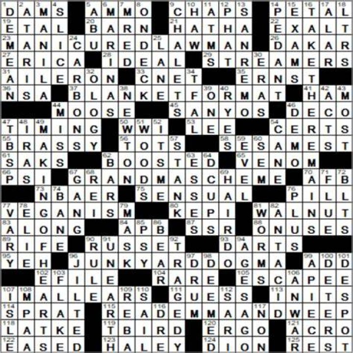 Special effects in movies say: Abbr. Daily Themed Crossword Answer