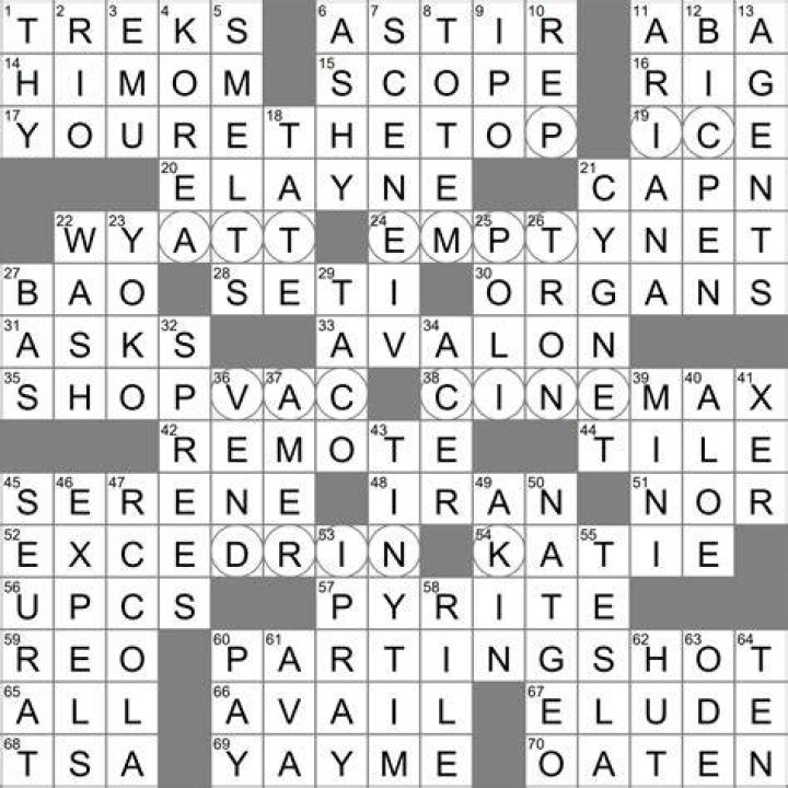 Stain Crossword Clue 6 letters Answer