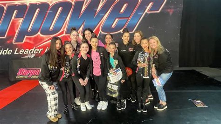 Unleashing Talent: Your Ultimate Guide to Starpower Dance Competition