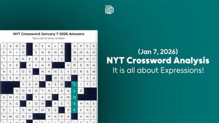 Subtly signals interest NYT Crossword Clue - News