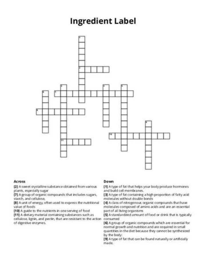 Tart jam ingredient Crossword Puzzle Clue LA Times Mini Answer - News