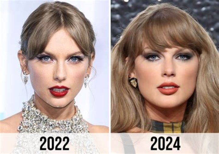 Taylor Swift Face: Unveiling the Iconic Visage and Its Influence