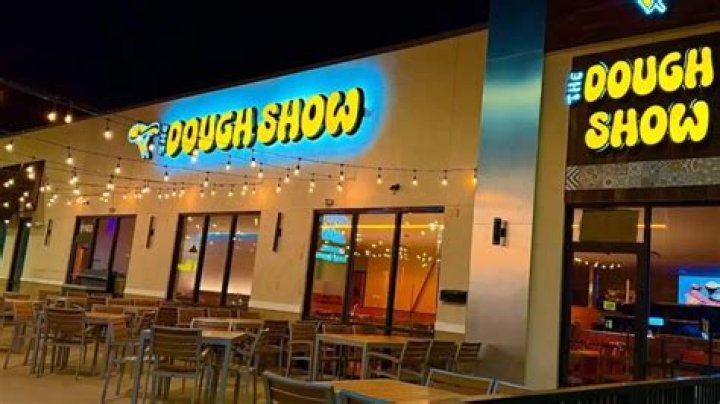 The Dough Show: Your Ultimate Guide to the World of Dough Art and Creativity
