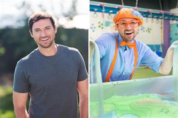 The Real Blippi: Exploring the World of Education Through Fun and Entertainment