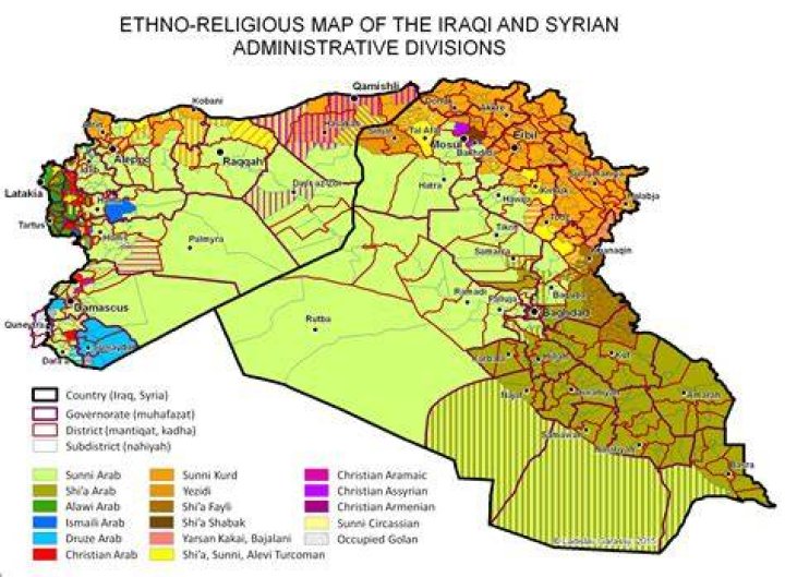 Typical Syrian or Iraqi