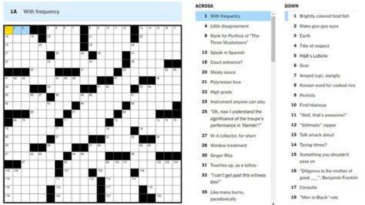 USA Today Popular Irish brew Crossword Clue Answer With 13 letters
