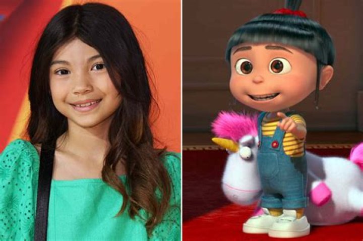 Top Voice Actors for Despicable Me: A Comprehensive Guide