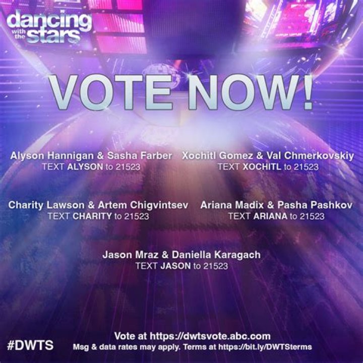 Voting for Dancing with the Stars: Your Ultimate Guide to Participate and Win!