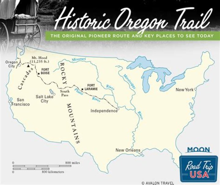Was there cannibalism on the Oregon Trail?