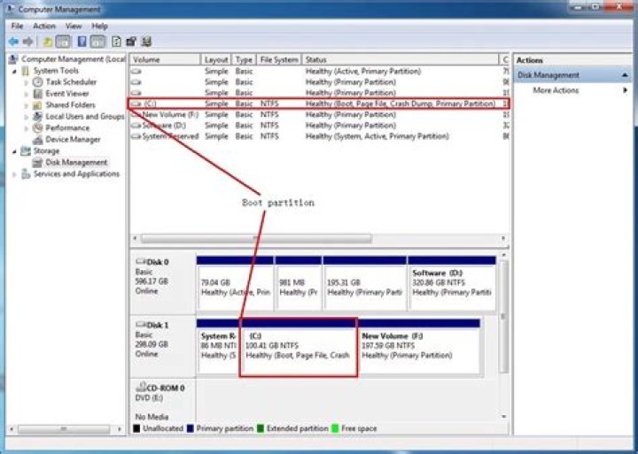What's the difference between boot and system partition?