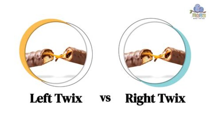 What's the Difference Between a Left Twix and Right Twix?