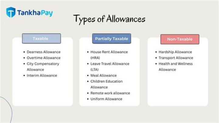 What are allowances are all allowances taxable?