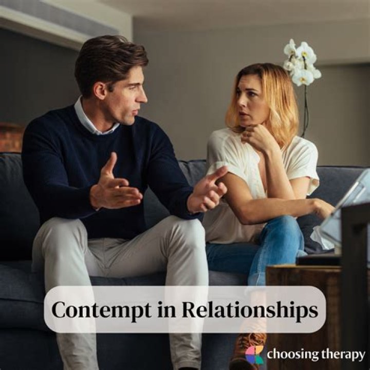What are examples of contempt in a relationship?