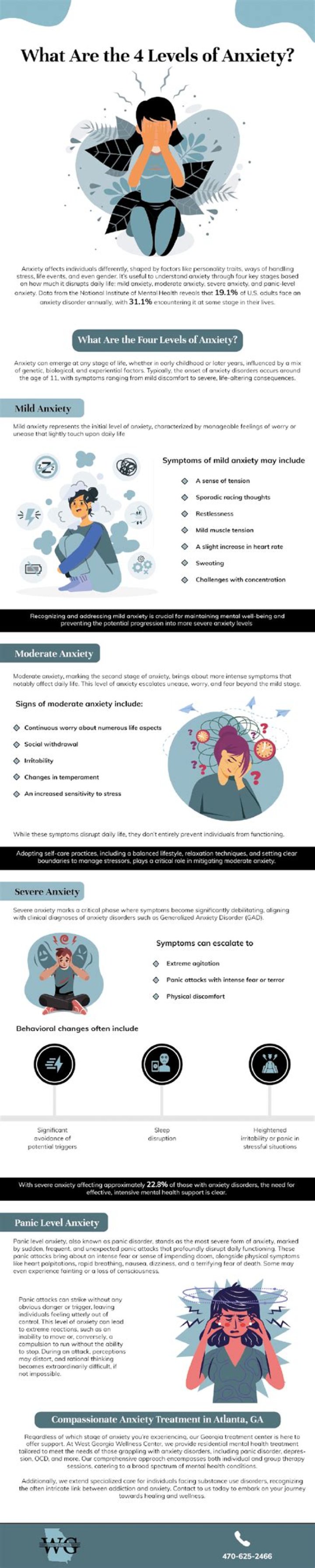 What are levels of anxiety?