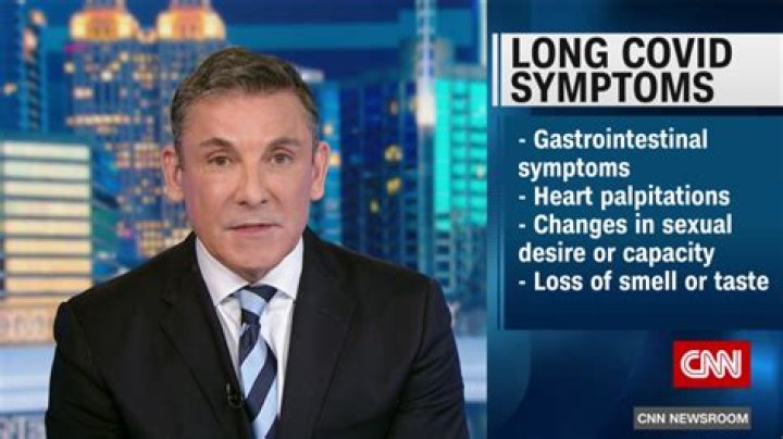 What are long Covid symptoms?