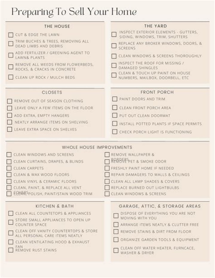 What are my responsibilities when selling a house?
