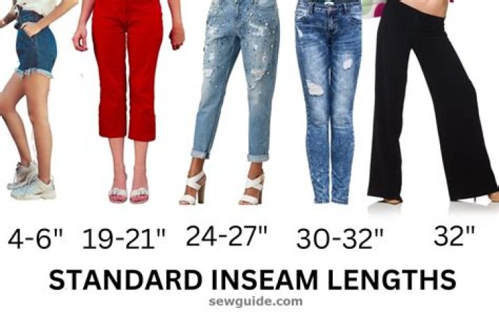 What are the different lengths of pants called?