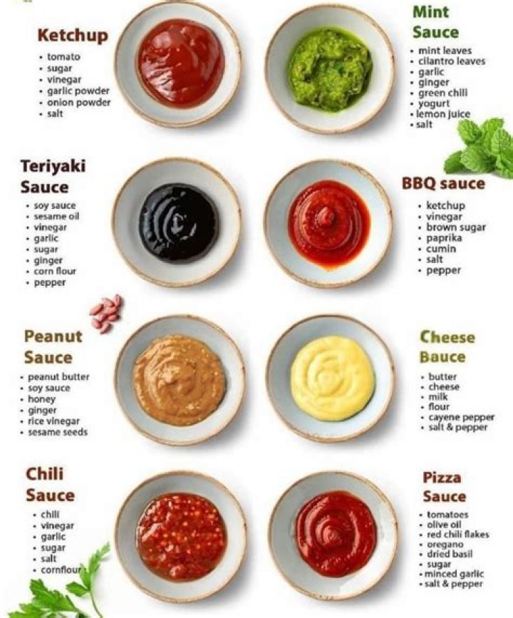 What are the types of sauces?