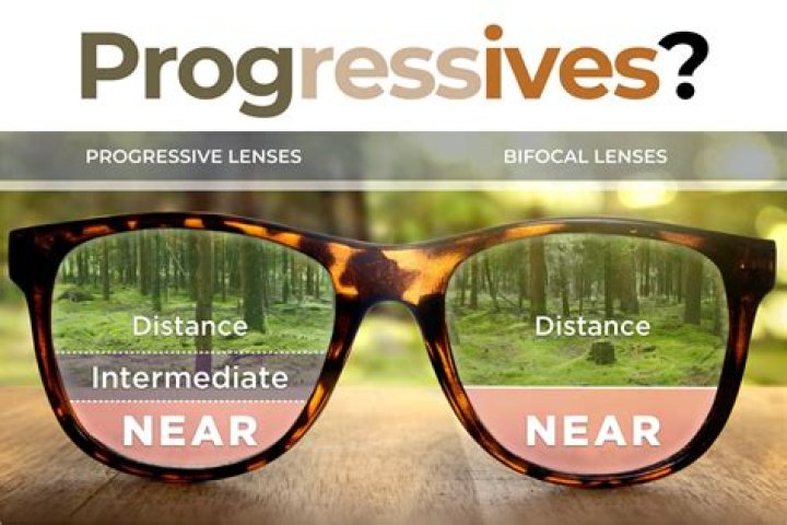 What brand of progressive lens does Costco use?