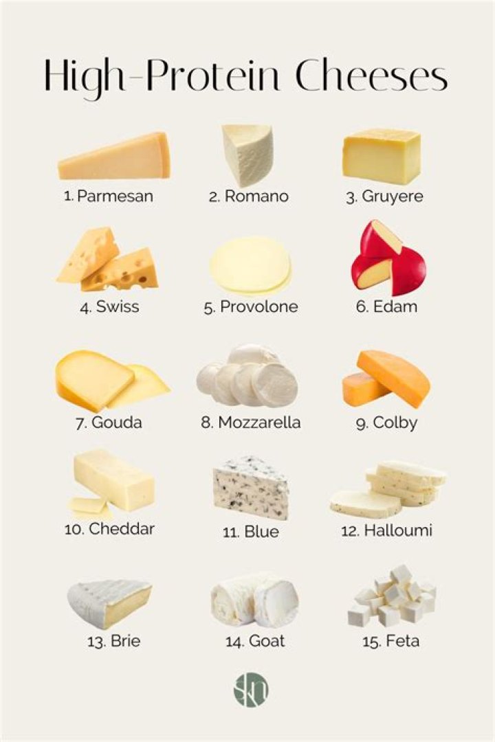 What cheese has lowest calories?