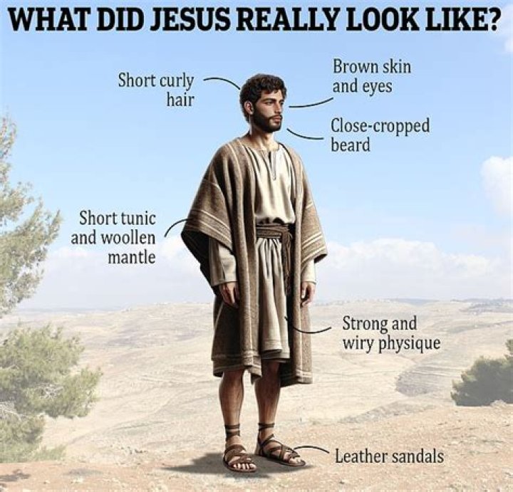 What did they do with Jesus clothes?