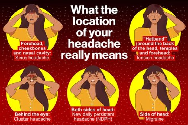 What does a headache behind the left ear mean?