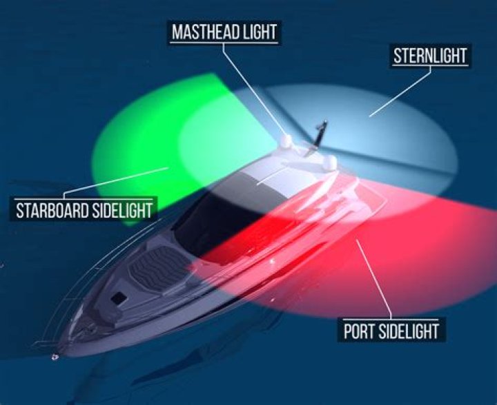 What does a yellow light on a boat mean?