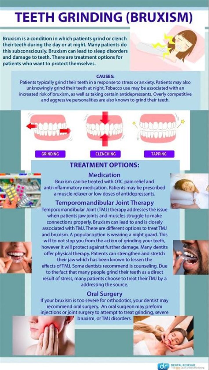 What does grinding your teeth look like?