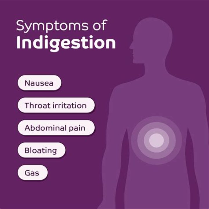 What does indigestion feel like?