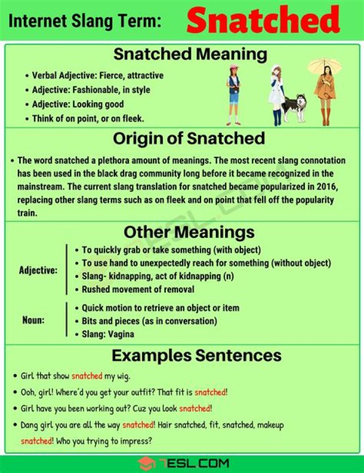 What Does Looking Snatched Mean? A Comprehensive Guide