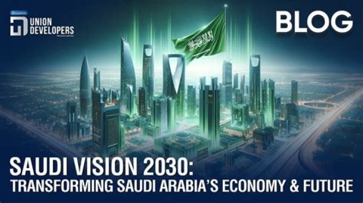What is 2030 vision?