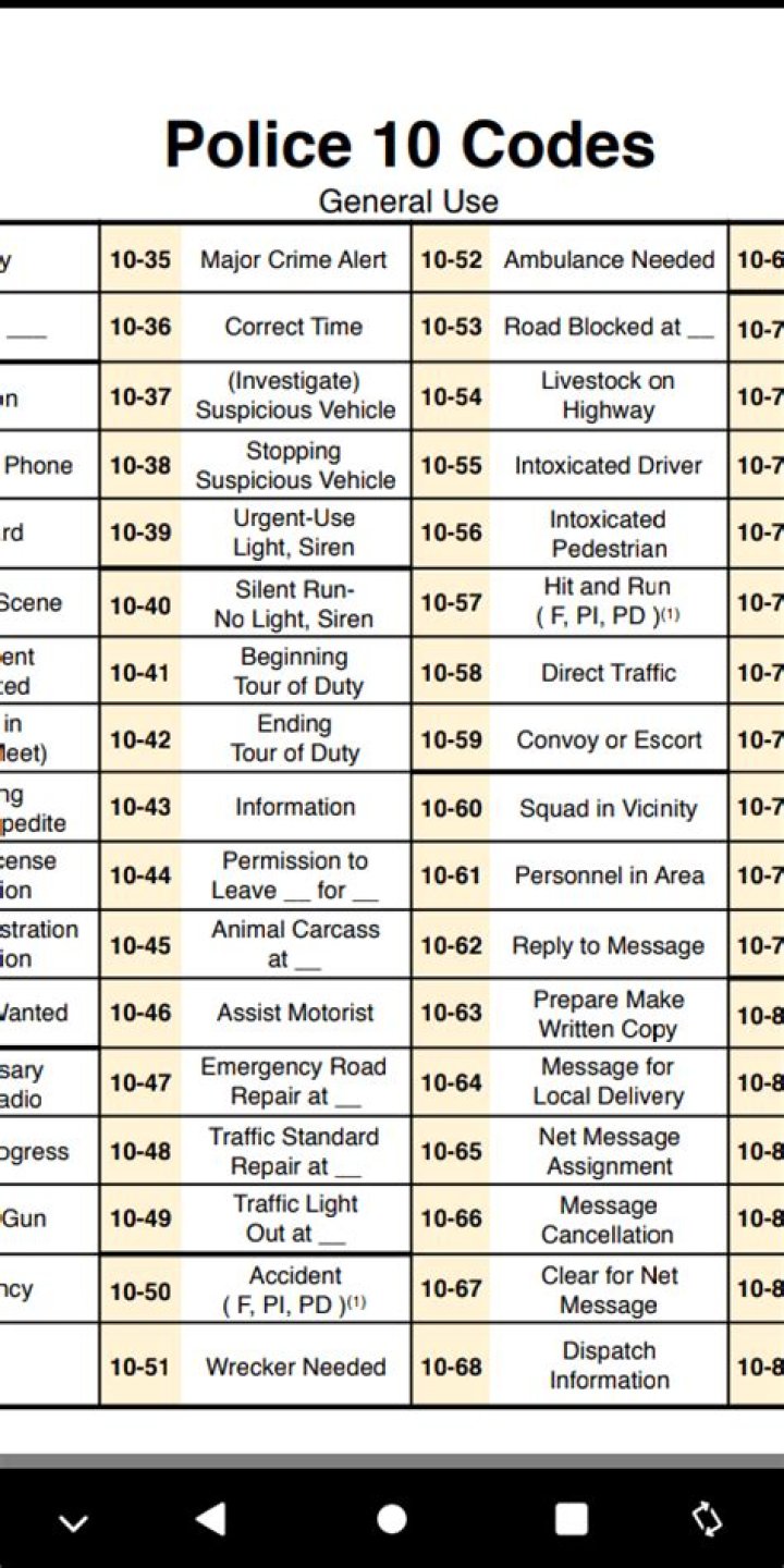 What is a 10 100 trucker code?