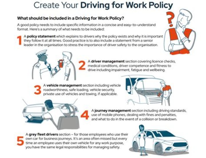 What is considered driving for work?