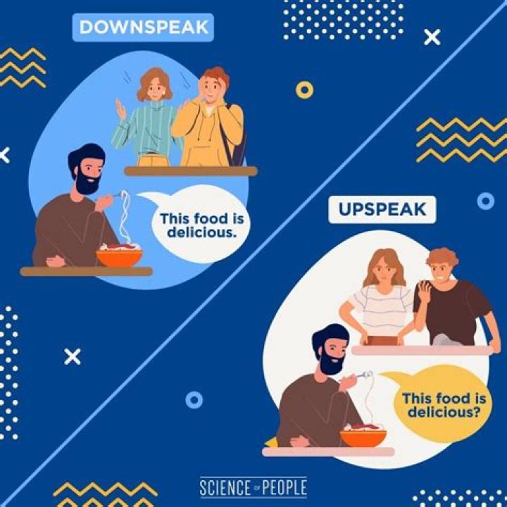What is Downspeak?