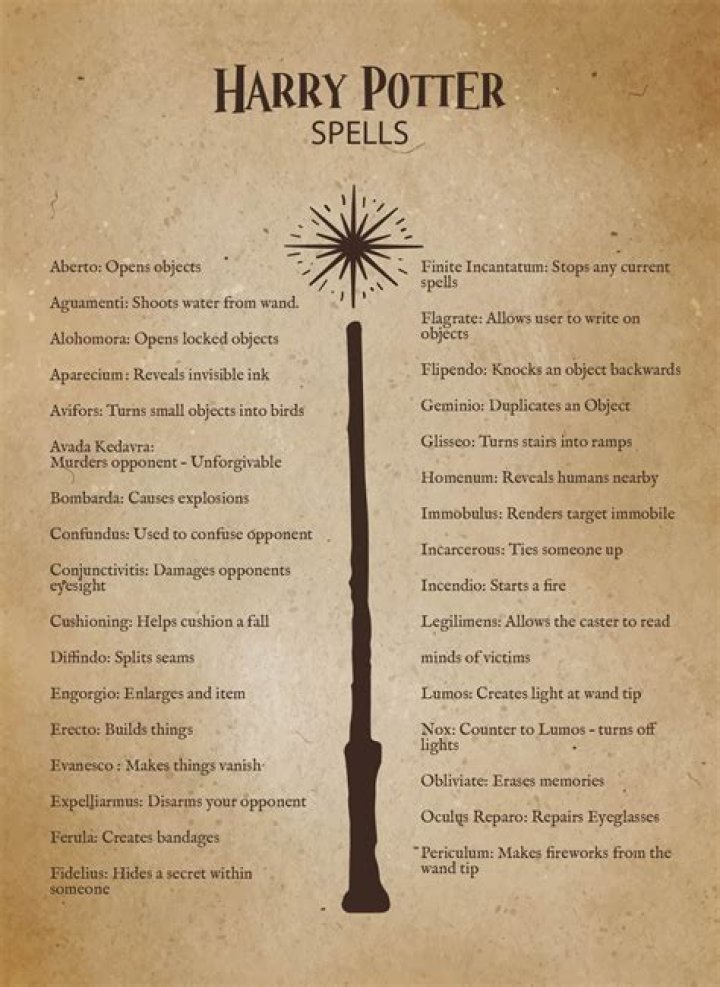 What is Harry Potter's favorite spell?