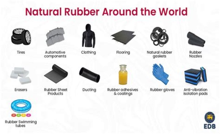 What is made of rubber?