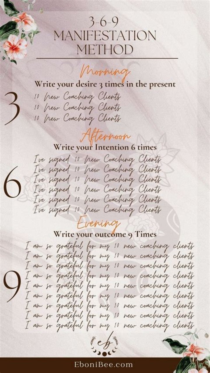 What is the 369 manifestation method?