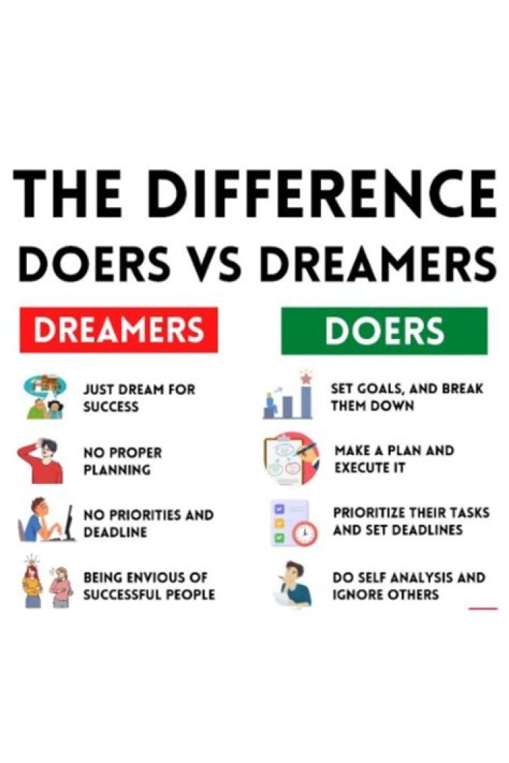 What is the difference between doers and dreamers?