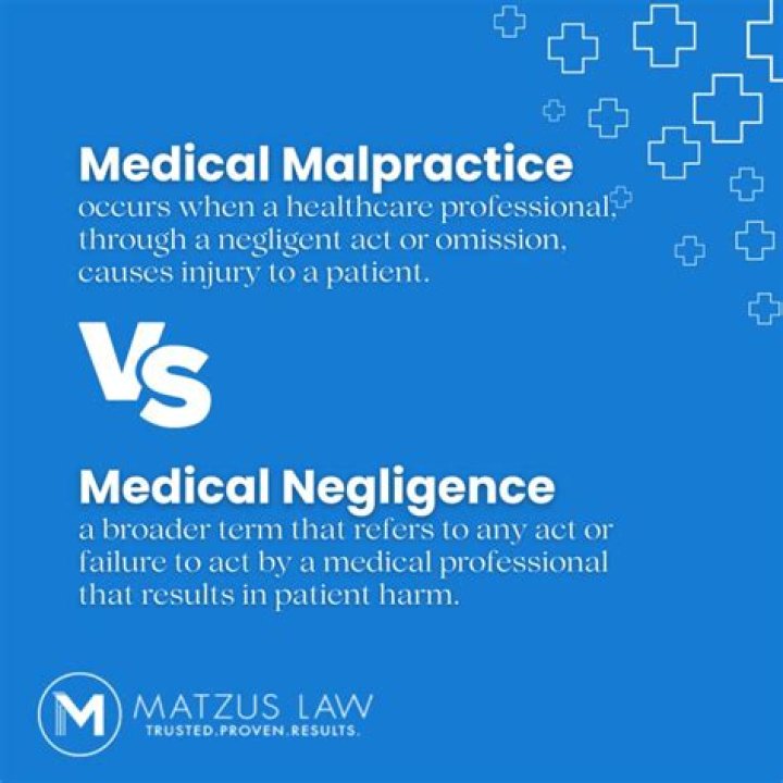 What is the difference between negligence and malpractice in nursing?