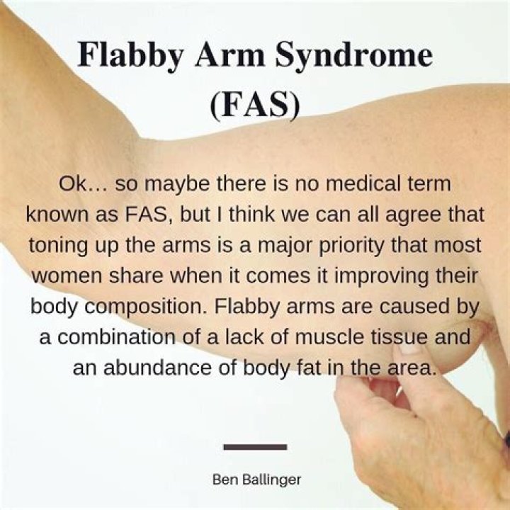 What is the flabby part of the arm called?