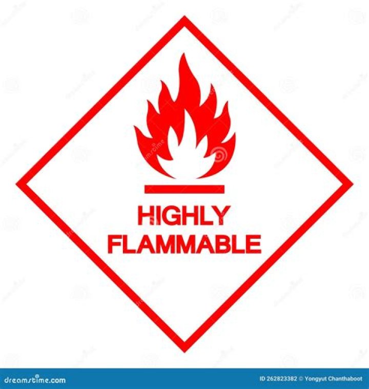 What is the symbol for highly flammable?